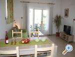 Apartmán Green garden – Pula – náhled 4