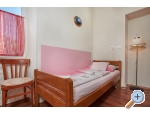 Apartment Sandra - Pula Kroatien