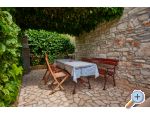 Apartment Sandra - Pula Kroatien