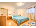 Appartements Mandic - Pula Kroatien