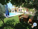 Appartements Mandic - Pula Croatie