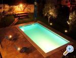 Appartements Mandic - Pula Croatie