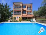 Apartmanok Noemi
