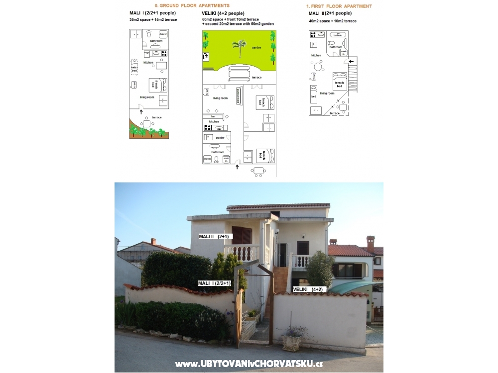 Appartements Villa Dolores - Pula Croatie