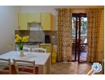 Appartements Villa Vanda - Pula Croatie