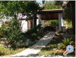 Villa Tatjana - Pula Hrvaka