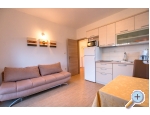 Apartment Jakuc - ostrov Rab Kroatien