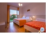 Apartment Jakuc - ostrov Rab Kroatien