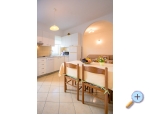 Apartma Jakuc - ostrov Rab Hrvaka
