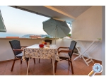 Apartment Jakuc - ostrov Rab Kroatien