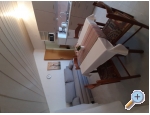 Apartma Jakuc - ostrov Rab Hrvaka