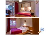 Apartma Jakuc - ostrov Rab Hrvaka