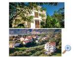 Apartma Jakuc - ostrov Rab Hrvaka