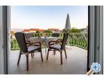 Apartma Jakuc - ostrov Rab Hrvaka