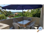 Appartements Batifogo - ostrov Rab Kroatien