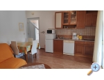 Apartmaji Batifogo - ostrov Rab Hrvaka