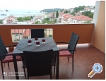 Apartmaji Damir-Julija - ostrov Rab Hrvaka