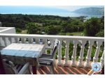 Apartmaji Danica - ostrov Rab Hrvaka