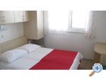 Apartmaji Danica - ostrov Rab Hrvaka