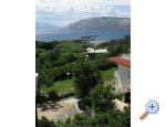 Apartmaji Danica - ostrov Rab Hrvaka