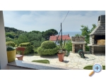 Appartements Danijela - ostrov Rab Kroatien