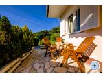 Apartmaji Danijela - ostrov Rab Hrvaka