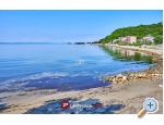 Apartmaji Danijela - ostrov Rab Hrvaka