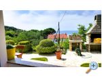 Apartmaji Danijela - ostrov Rab Hrvaka