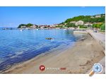 Apartmaji Danijela - ostrov Rab Hrvaka