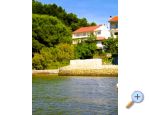Apartmaji Danijela - ostrov Rab Hrvaka