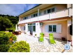 Apartmaji Danijela - ostrov Rab Hrvaka