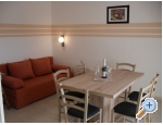 Appartements Desanka - ostrov Rab Kroatien