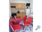 Apartmaji Desanka - ostrov Rab Hrvaka