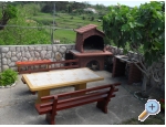 Appartements Desanka - ostrov Rab Kroatien