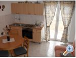 Apartmaji Desanka - ostrov Rab Hrvaka