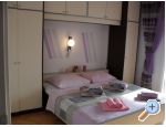 Apartmaji Desanka - ostrov Rab Hrvaka