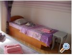 Apartmaji Desanka - ostrov Rab Hrvaka