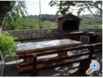 Apartmaji Desanka - ostrov Rab Hrvaka