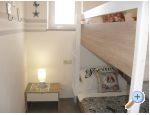 Apartmaji Desanka - ostrov Rab Hrvaka