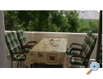 Apartmny Deeljin Ante Barbat - ostrov Rab Chorvatsko