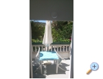 Appartements Deeljin Ante Barbat - ostrov Rab Kroatien