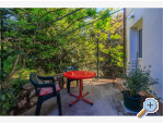 Appartements Grgek - ostrov Rab Kroatien
