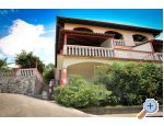 Apartmaji Grgek - ostrov Rab Hrvaka