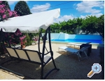 Apartmny Gvai - ostrov Rab Chorvatsko