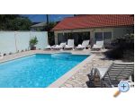 Apartmny Gvai - ostrov Rab Chorvatsko