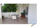Appartements Ivanka i Frane Gabri - ostrov Rab Kroatien