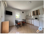 Apartmaji Ivanka i Frane Gabri - ostrov Rab Hrvaka