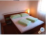 Appartements Karuzo - ostrov Rab Kroatien