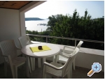 Appartements Karuzo - ostrov Rab Kroatien