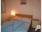 Appartements Karuzo - ostrov Rab Kroatien